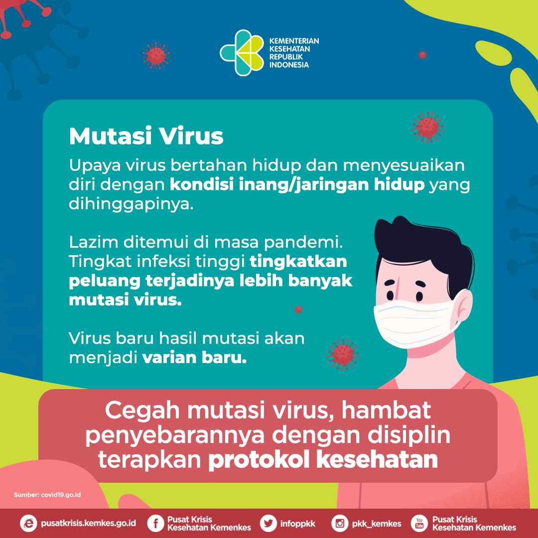 Mutasivirusdinkessumsel2021